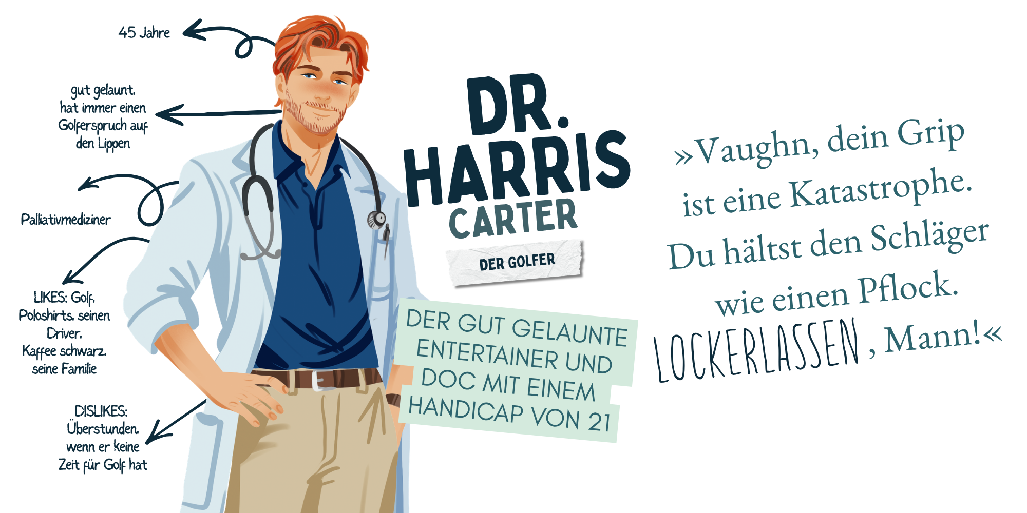 Dr. Harris Carter