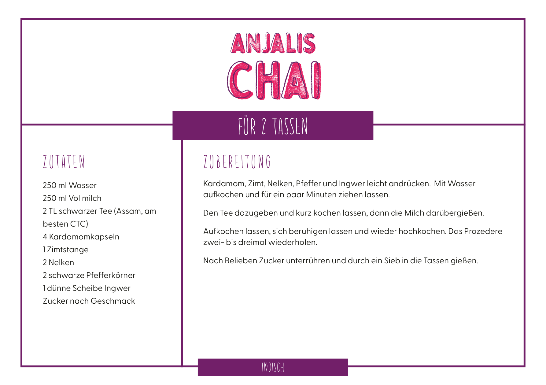 Anjali’s Chai