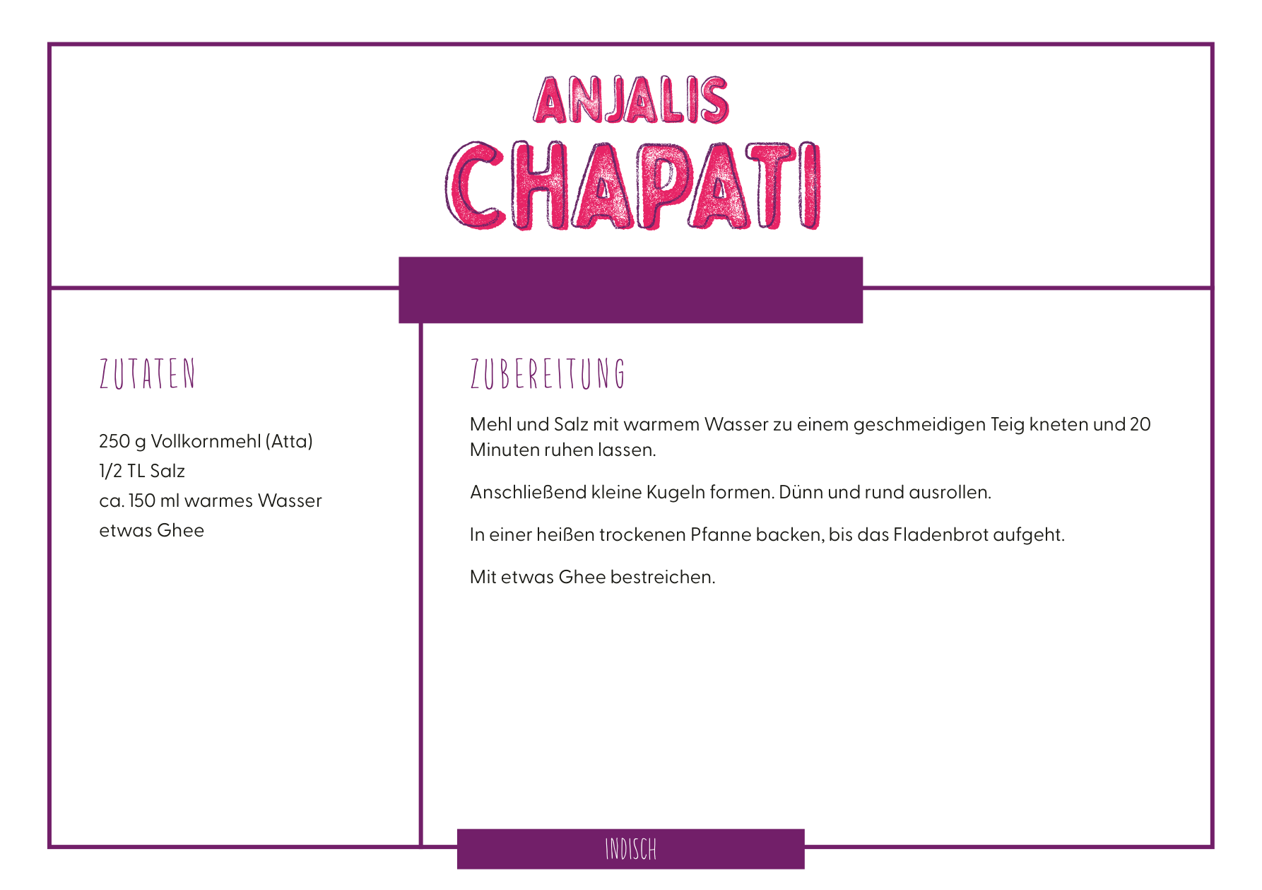 Anjali’s Chapati