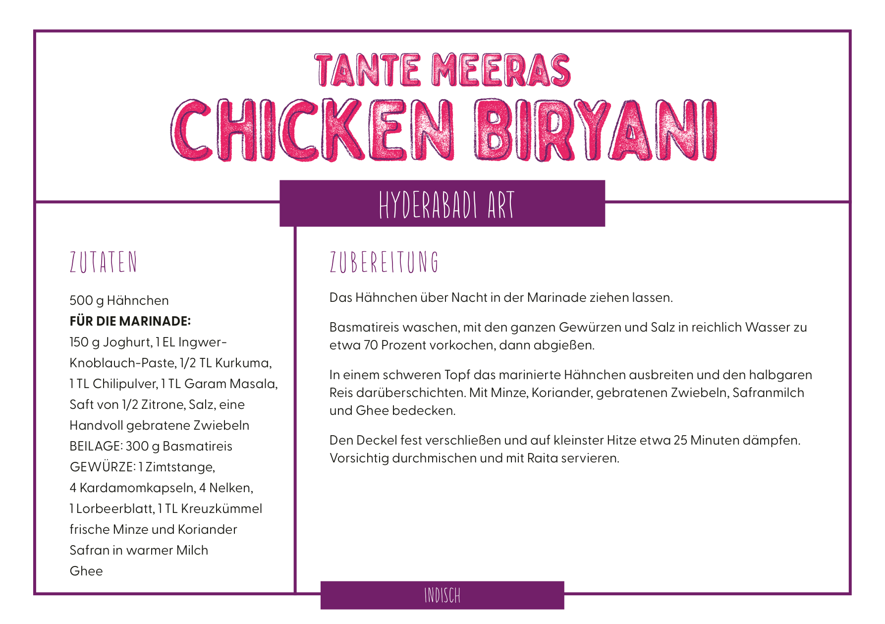 Tante Meera’s Chicken Biryani