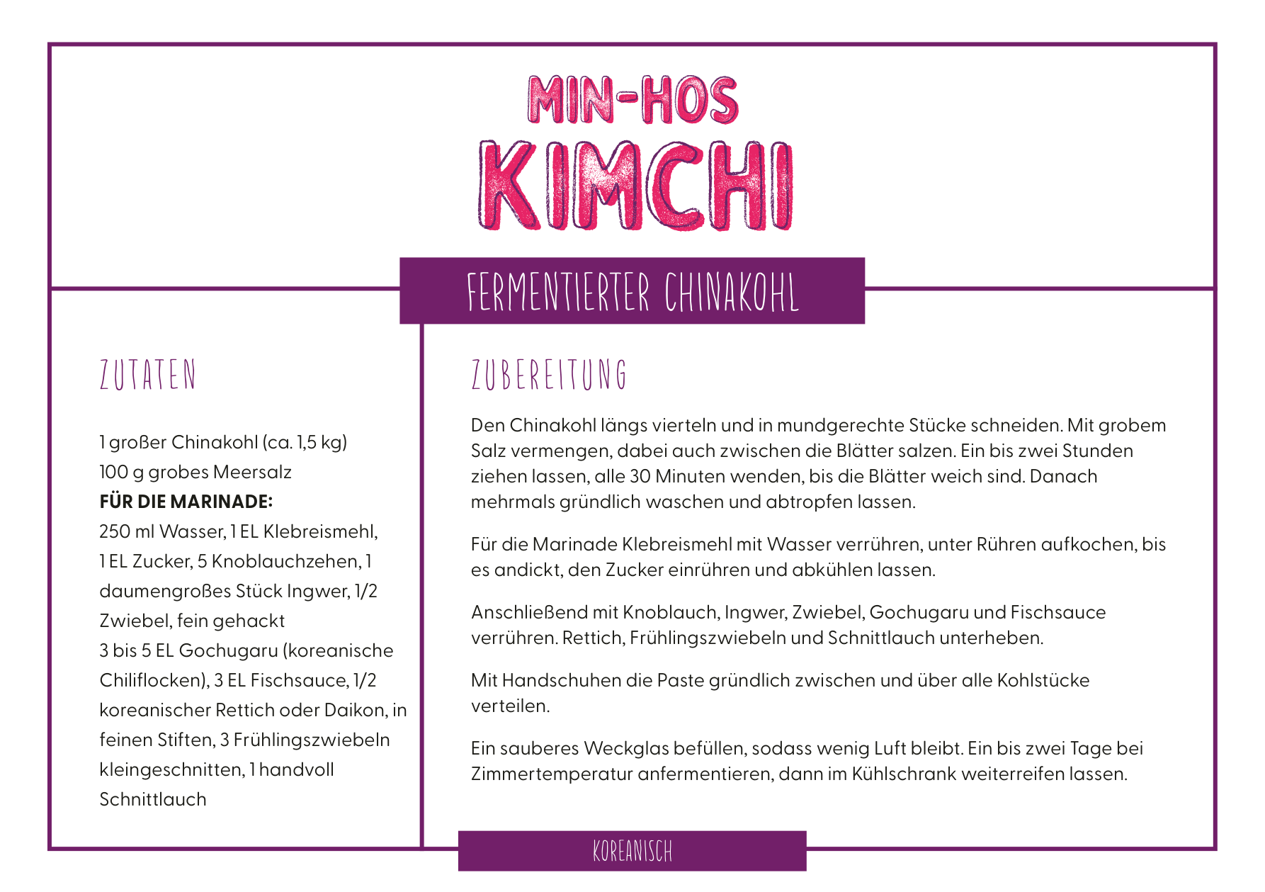 Min-ho’s Kimchi