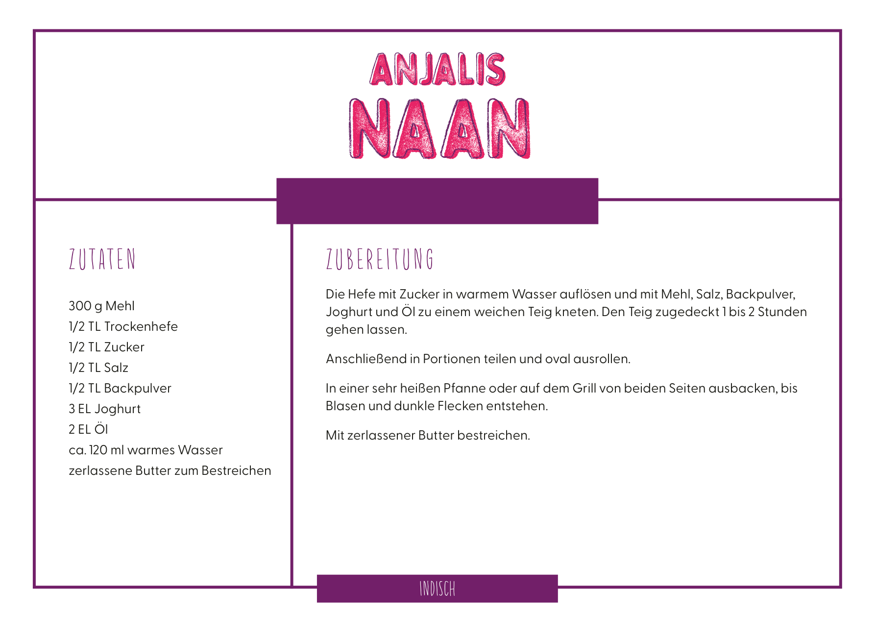 Anjali’s Naan